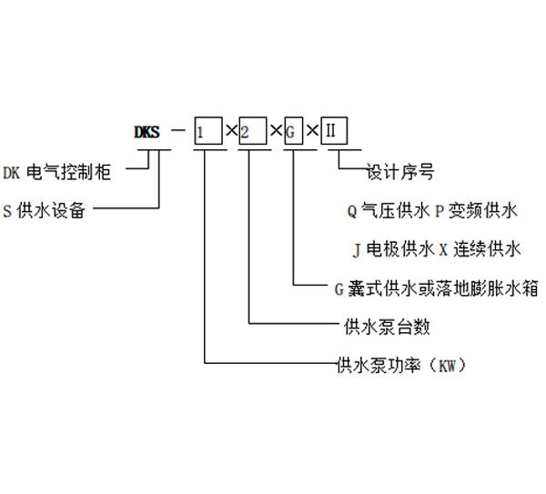 恒压变频供水设备参数