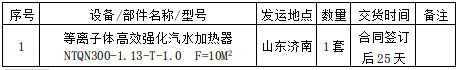 交货进度表