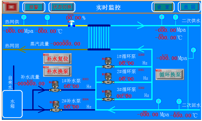 换热机组