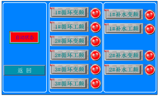 换热机组